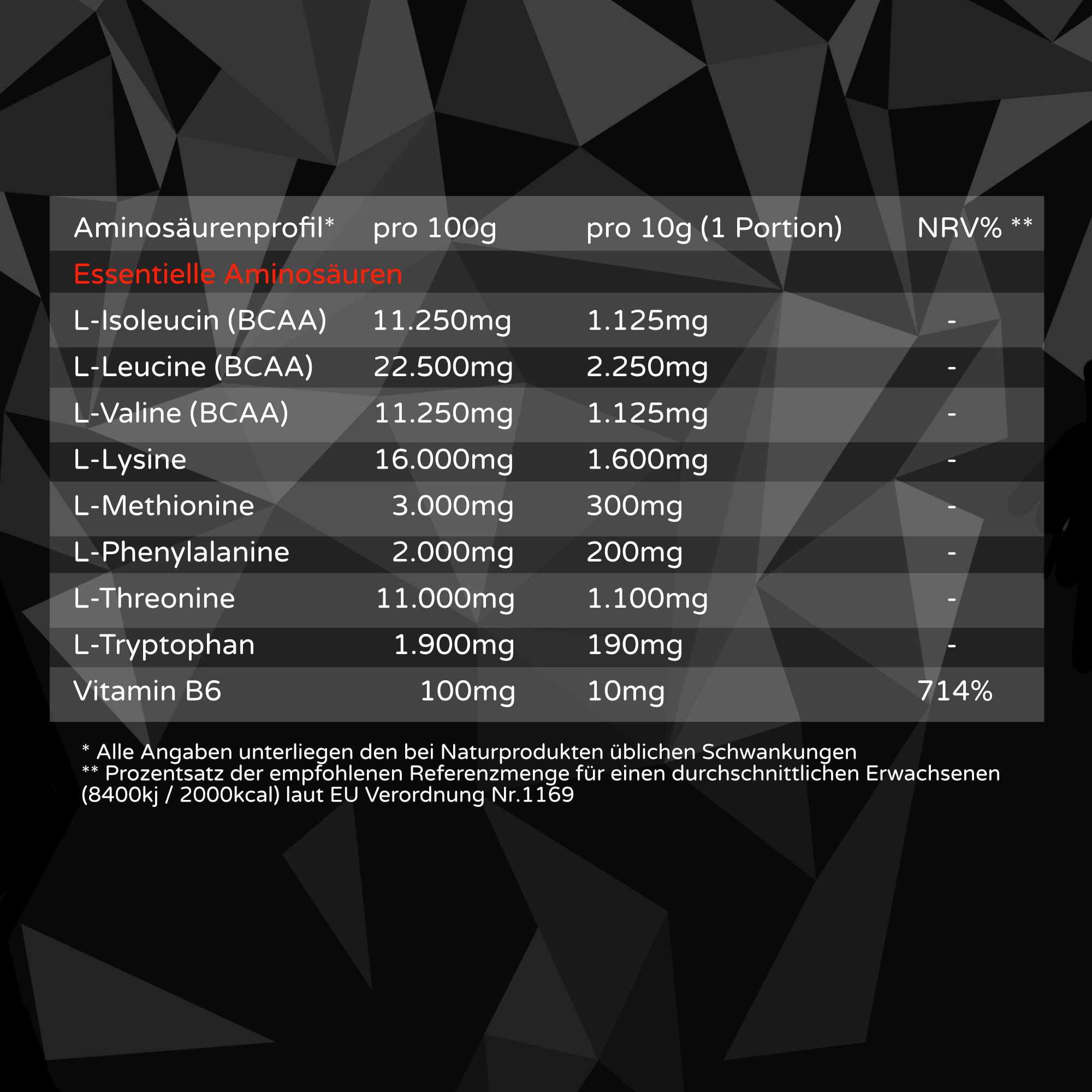 BOOSTERKICK EAA Cola 500g-Dose 