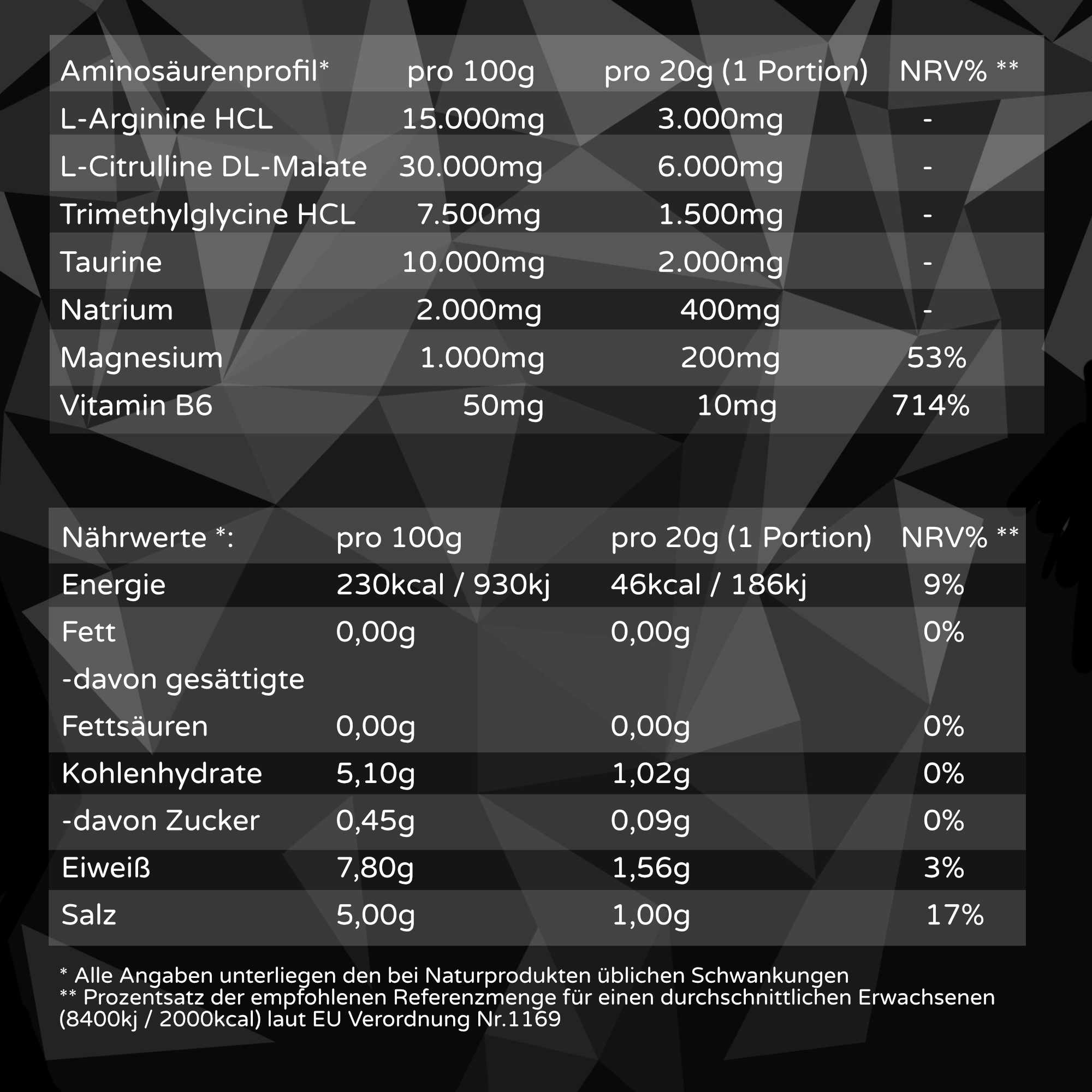 BOOSTERKICK Pump Pre Workout Berry-Lemonade 400g Dose